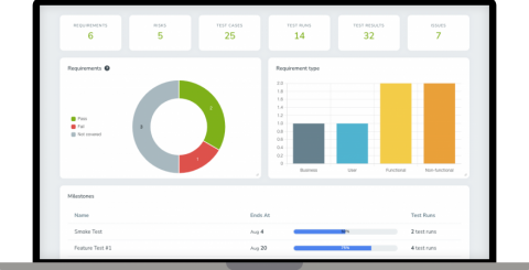 test management software
